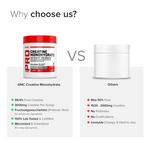 Load image into Gallery viewer, GNC Pro Performance Creatine Monohydrate