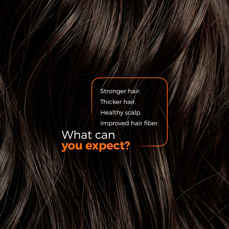 Hair Care Combo (Hair Regrowth + Active Multisource)