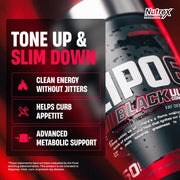 Lipo-6 Black UC (Fast-Acting Liquid Capsule Fat Burner)