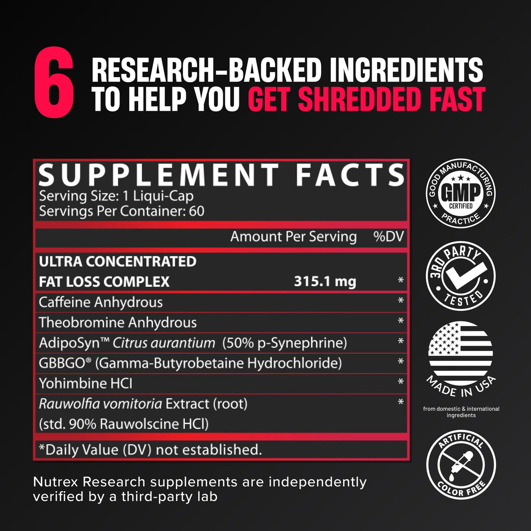 Lipo-6 Black UC (Fast-Acting Liquid Capsule Fat Burner)