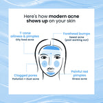 Load image into Gallery viewer, FACCIA FACEWASH