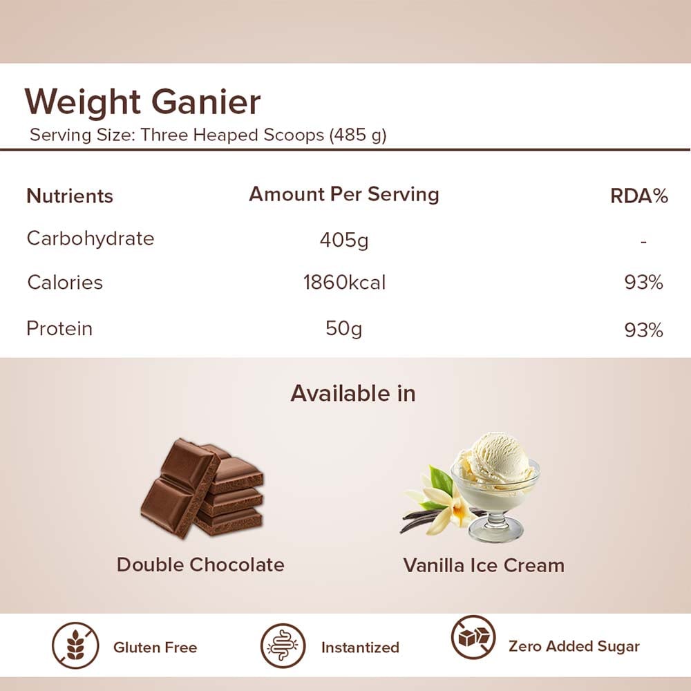 GNC Pro Performance Weight Gainer