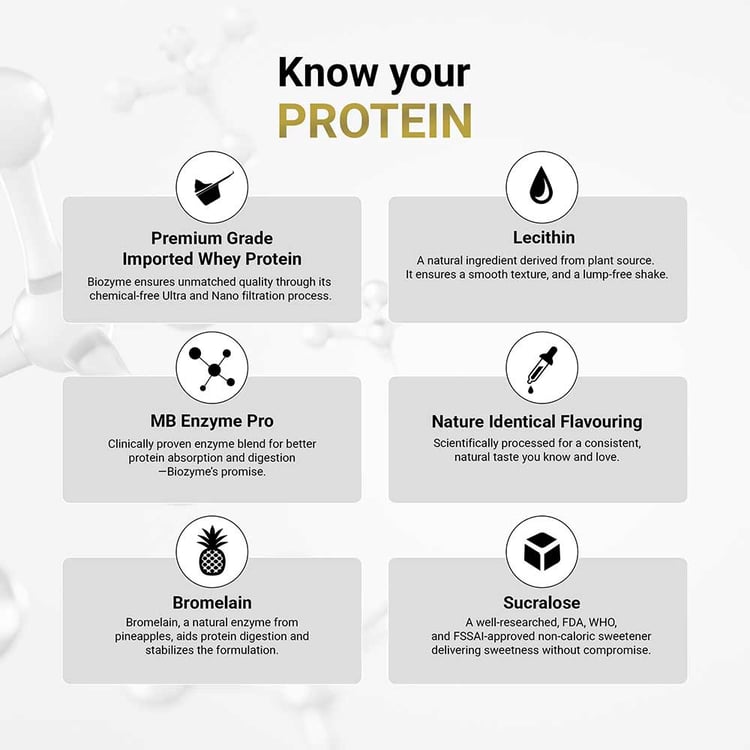 MuscleBlaze Biozyme Performance Whey