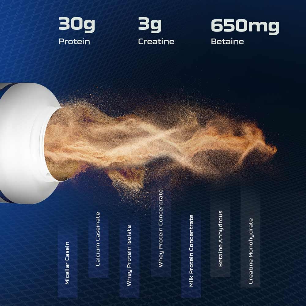Ronnie Coleman Pro-Antium Whey Protein
